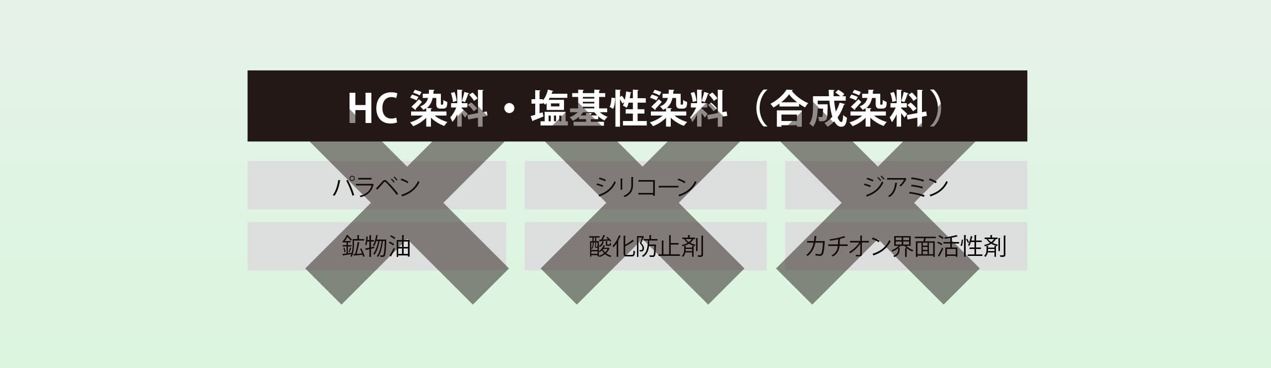 SUNAカラートリートメント｜SUNAブランド｜公式SUNAショップ